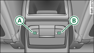 Consola central trasera: Calefacción del asiento